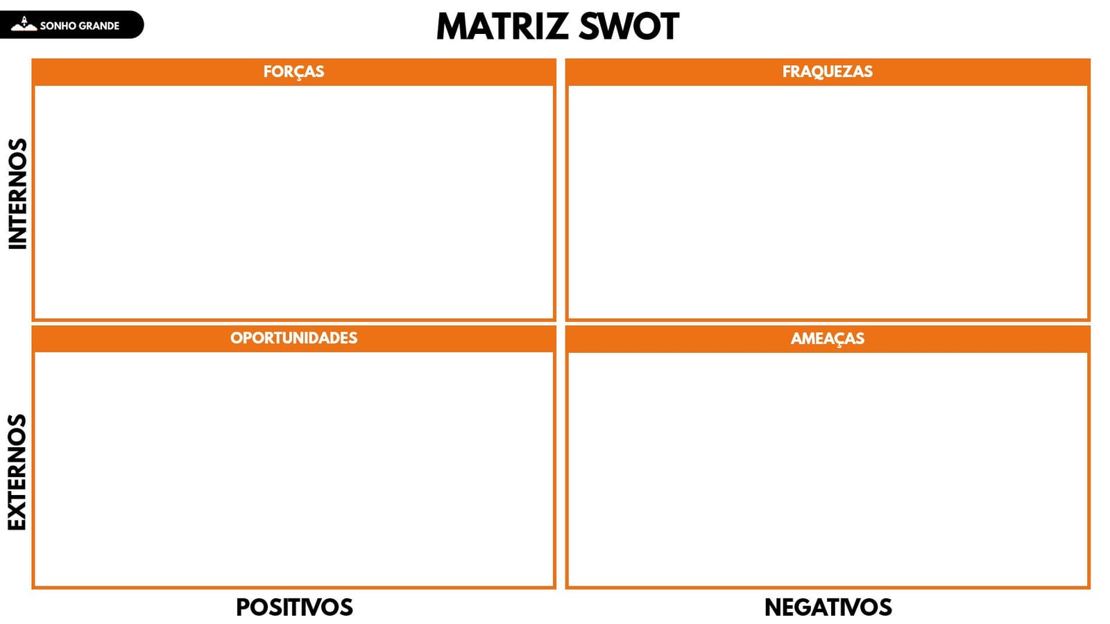 matriz swot download para preencher